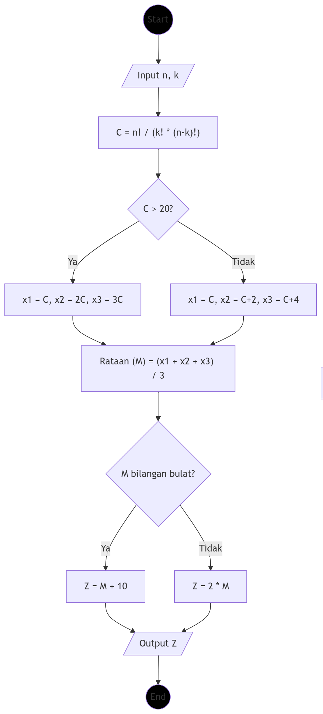 ptqkflow_20260308_203802.png